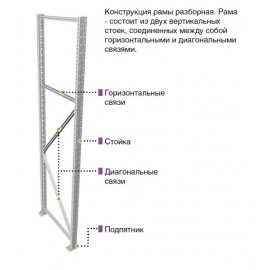 Металлический стеллаж Практик MS Pro 200/150*60/4 (4 полки)